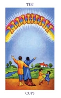 carta-diez-de-copas carta-diez-de-copas