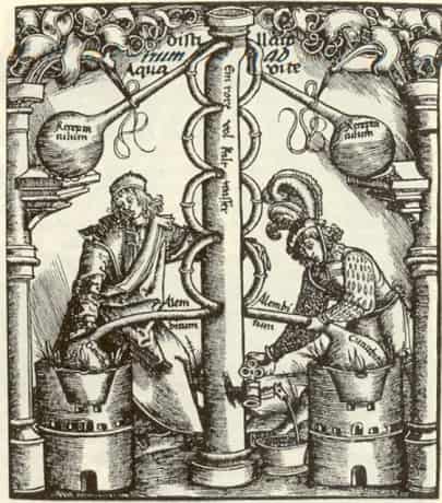 Antigua arte alquimico de recolectar el rocio